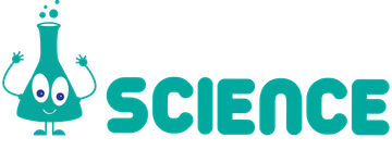 Hands On Science
